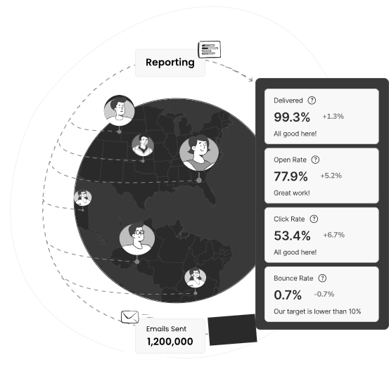 Email Testing Illustration